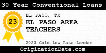 EL PASO AREA TEACHERS 30 Year Conventional Loans gold