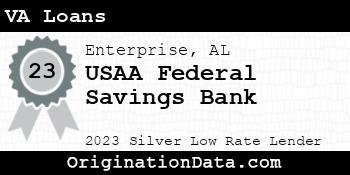 USAA Federal Savings Bank VA Loans silver