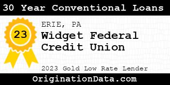 Widget Federal Credit Union 30 Year Conventional Loans gold