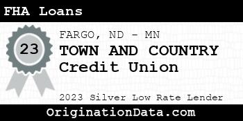 TOWN AND COUNTRY Credit Union FHA Loans silver