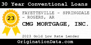 CMG MORTGAGE 30 Year Conventional Loans gold