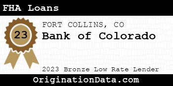 Bank of Colorado FHA Loans bronze