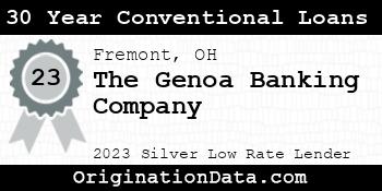 The Genoa Banking Company 30 Year Conventional Loans silver