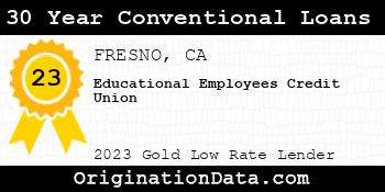 Educational Employees Credit Union 30 Year Conventional Loans gold