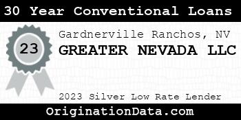 GREATER NEVADA 30 Year Conventional Loans silver