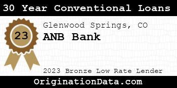 ANB Bank 30 Year Conventional Loans bronze