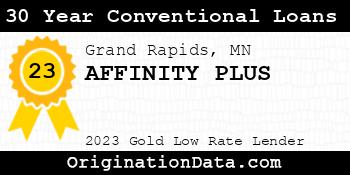AFFINITY PLUS 30 Year Conventional Loans gold