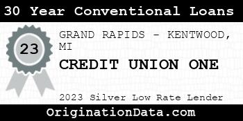 CREDIT UNION ONE 30 Year Conventional Loans silver