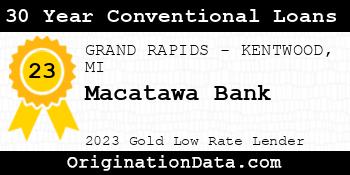 Macatawa Bank 30 Year Conventional Loans gold