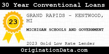MICHIGAN SCHOOLS AND GOVERNMENT 30 Year Conventional Loans gold