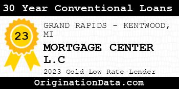 MORTGAGE CENTER L.C 30 Year Conventional Loans gold