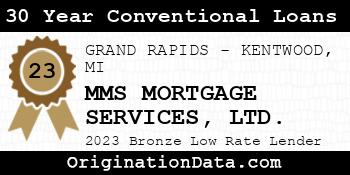 MMS MORTGAGE SERVICES LTD. 30 Year Conventional Loans bronze