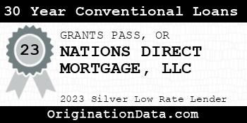 NATIONS DIRECT MORTGAGE 30 Year Conventional Loans silver