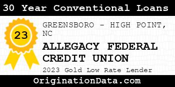 ALLEGACY FEDERAL CREDIT UNION 30 Year Conventional Loans gold