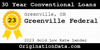 Greenville Federal 30 Year Conventional Loans gold