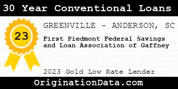 First Piedmont Federal Savings and Loan Association of Gaffney 30 Year Conventional Loans gold