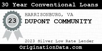 DUPONT COMMUNITY 30 Year Conventional Loans silver