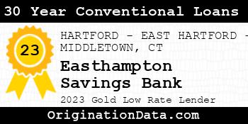 Easthampton Savings Bank 30 Year Conventional Loans gold