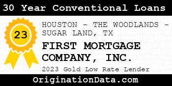 FIRST MORTGAGE COMPANY 30 Year Conventional Loans gold