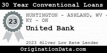 United Bank 30 Year Conventional Loans silver