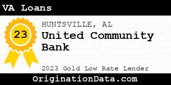 United Community Bank VA Loans gold