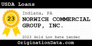 NORWICH COMMERCIAL GROUP USDA Loans gold
