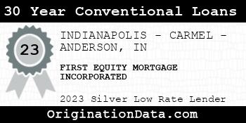 FIRST EQUITY MORTGAGE INCORPORATED 30 Year Conventional Loans silver