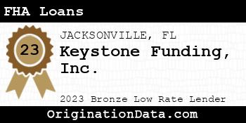 Keystone Funding FHA Loans bronze