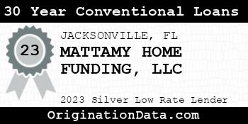 MATTAMY HOME FUNDING 30 Year Conventional Loans silver