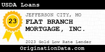 FLAT BRANCH MORTGAGE USDA Loans gold