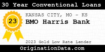 BMO Harris Bank 30 Year Conventional Loans gold