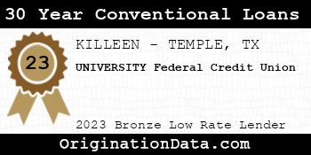UNIVERSITY Federal Credit Union 30 Year Conventional Loans bronze