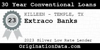Extraco Banks 30 Year Conventional Loans silver