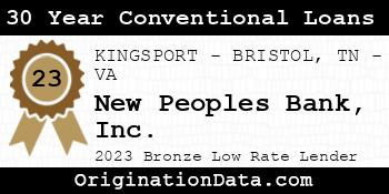 New Peoples Bank 30 Year Conventional Loans bronze