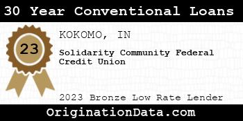 Solidarity Community Federal Credit Union 30 Year Conventional Loans bronze