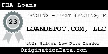 LOANDEPOT.COM FHA Loans silver