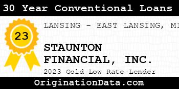 STAUNTON FINANCIAL 30 Year Conventional Loans gold