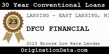 DFCU FINANCIAL 30 Year Conventional Loans bronze