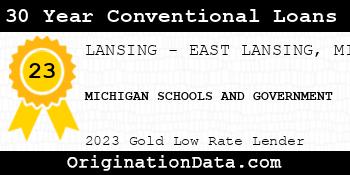 MICHIGAN SCHOOLS AND GOVERNMENT 30 Year Conventional Loans gold