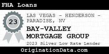BAY-VALLEY MORTGAGE GROUP FHA Loans silver