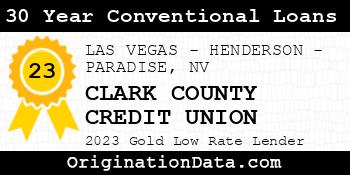 CLARK COUNTY CREDIT UNION 30 Year Conventional Loans gold
