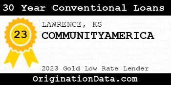 COMMUNITYAMERICA 30 Year Conventional Loans gold