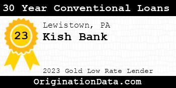 Kish Bank 30 Year Conventional Loans gold