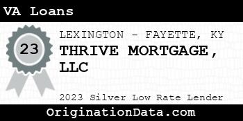THRIVE MORTGAGE VA Loans silver