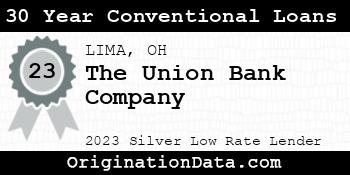 The Union Bank Company 30 Year Conventional Loans silver