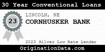 CORNHUSKER BANK 30 Year Conventional Loans silver