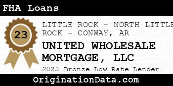 UNITED WHOLESALE MORTGAGE FHA Loans bronze