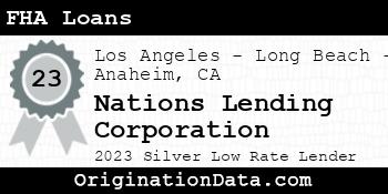 Nations Lending Corporation FHA Loans silver
