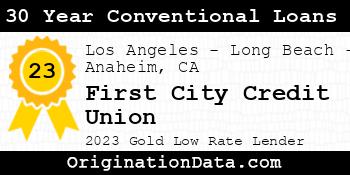 First City Credit Union 30 Year Conventional Loans gold