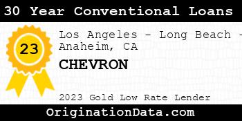 CHEVRON 30 Year Conventional Loans gold